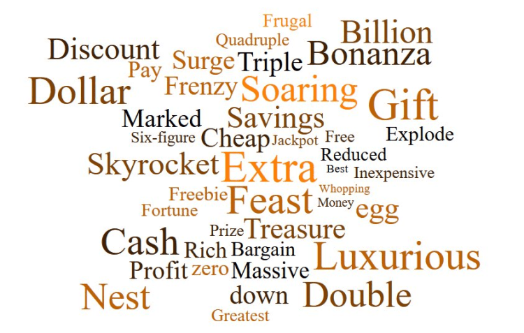 FlashFicHivewordcloud