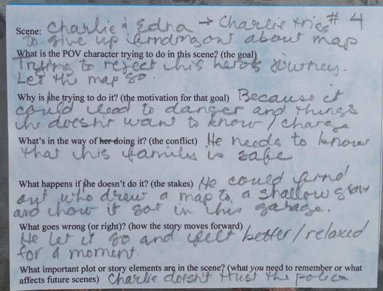 filled in scene card